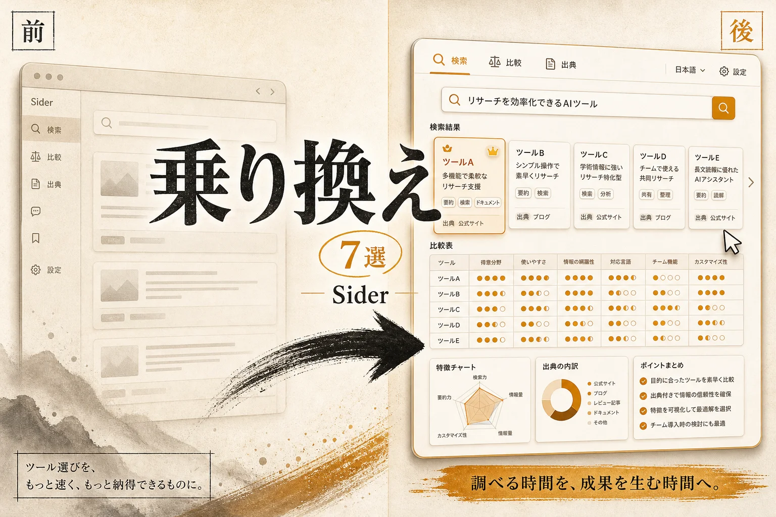 Sider 代替は無料でどこまで？日本語で使える乗り換え先7選 (2026年版)