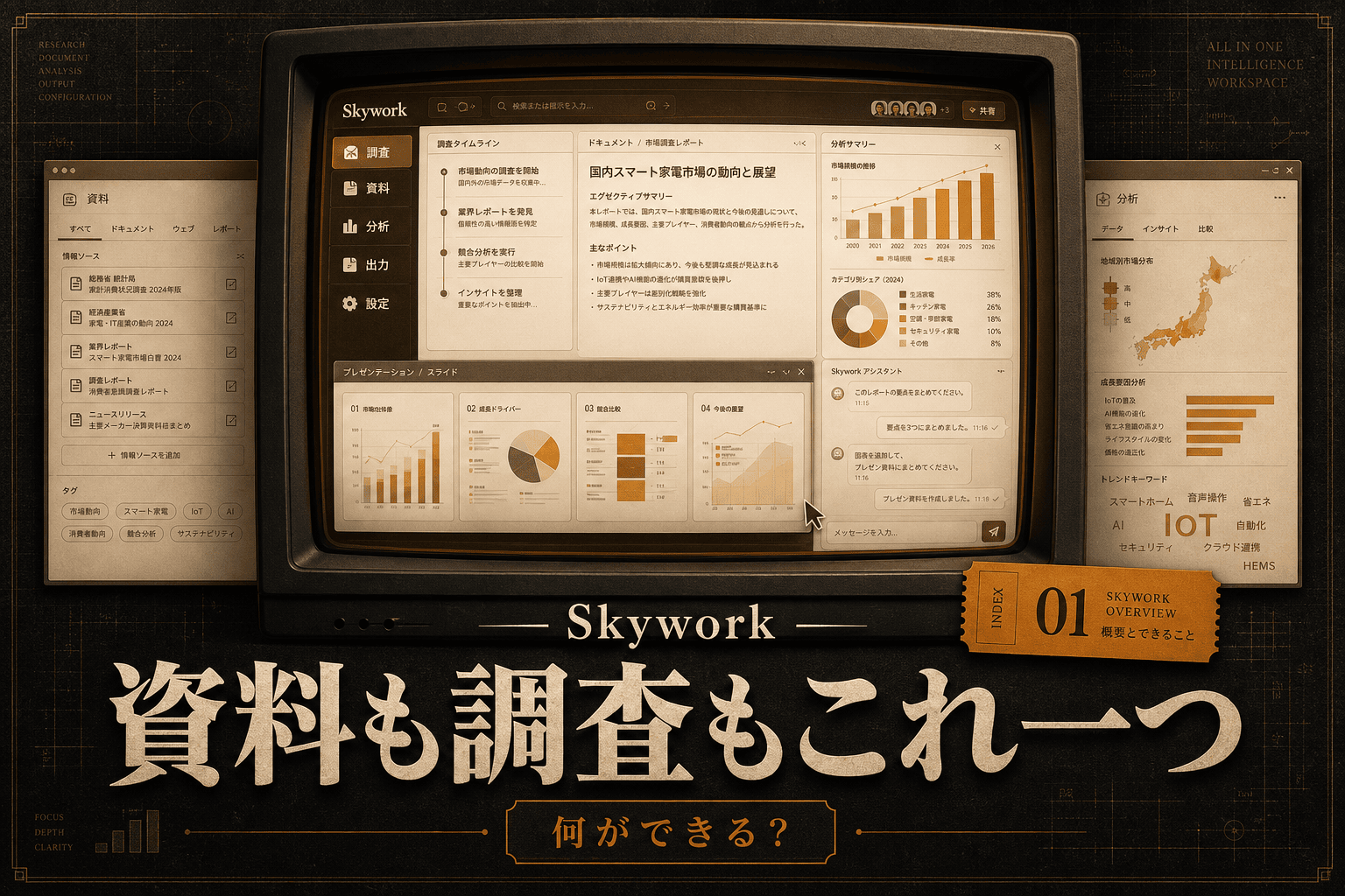 Skyworkとは？月$19.99からの料金と使い方、Manusとの違い（2026年版）