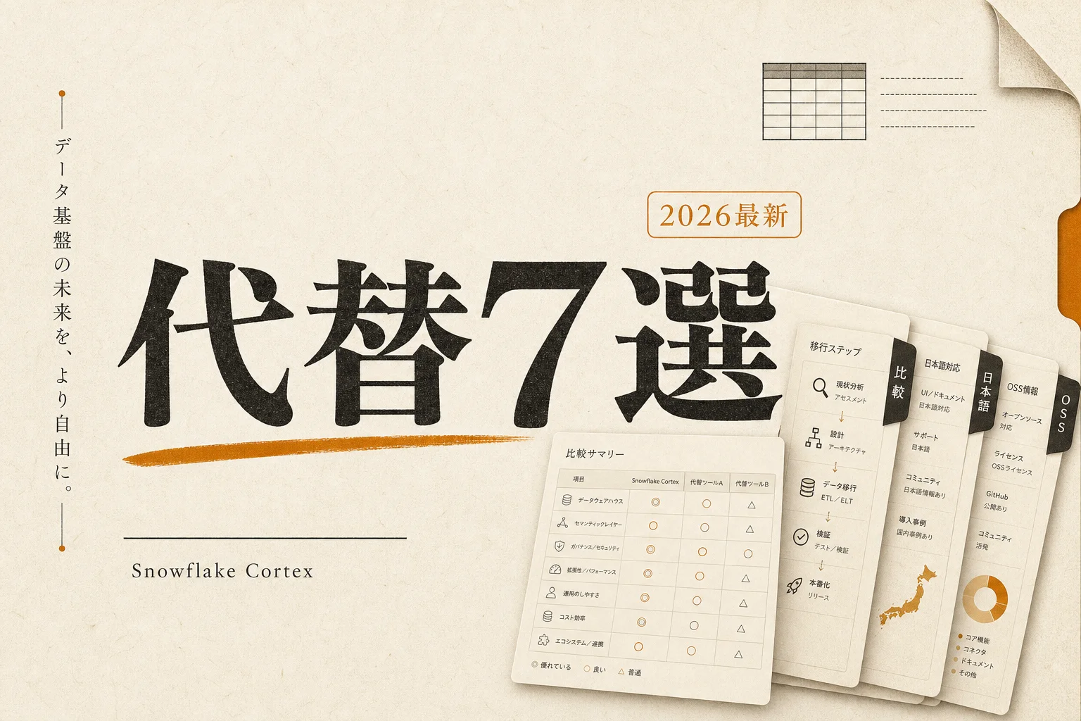 Snowflake Cortexの代替7選｜無料・日本語対応・OSSで比較 (2026年版)