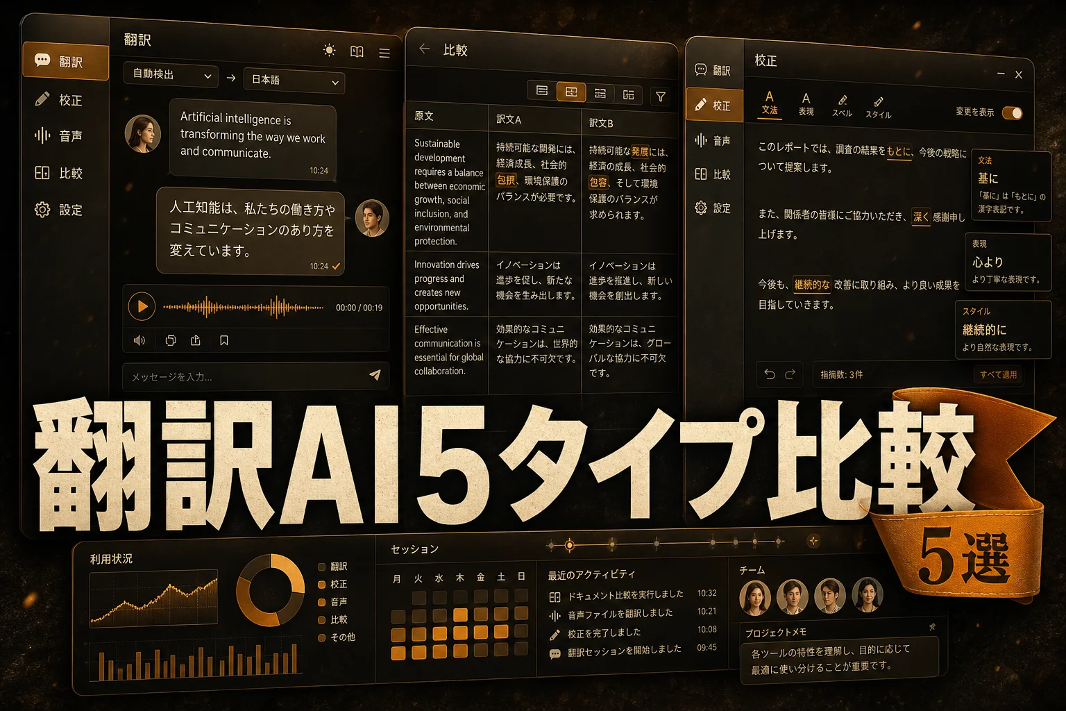 個人事業主向け翻訳AI 5選｜月3,000円以下で始める選び方 (2026年版)