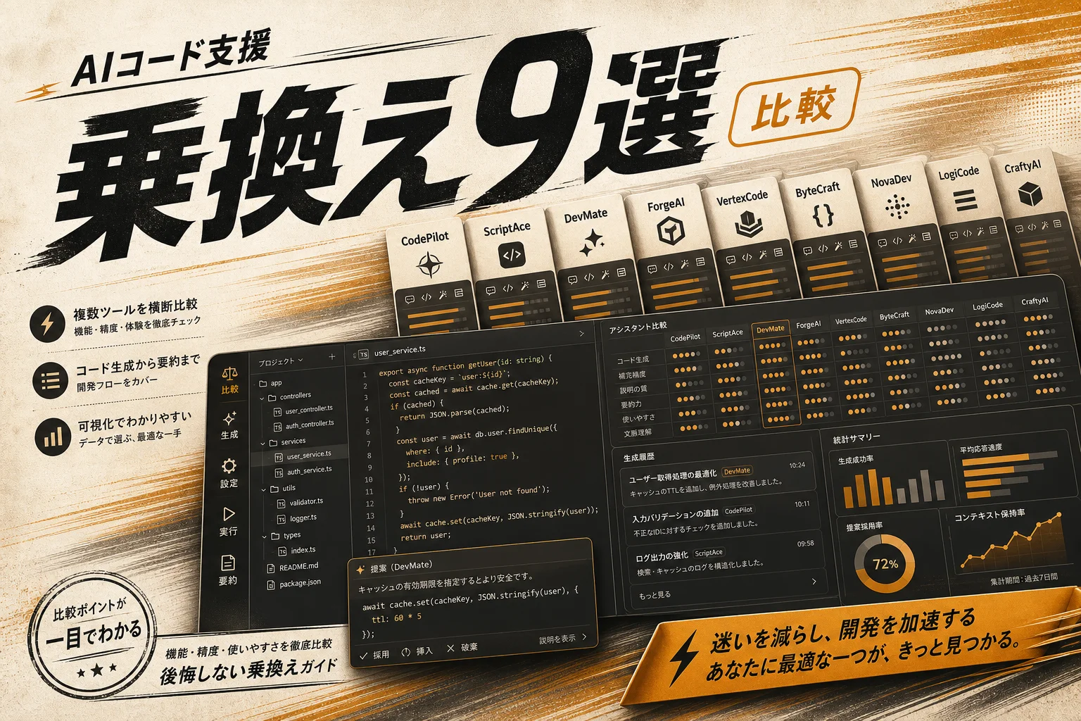Sourcegraph Cody 代替9本を比較 無料・OSS・日本語で選ぶ (2026年版)