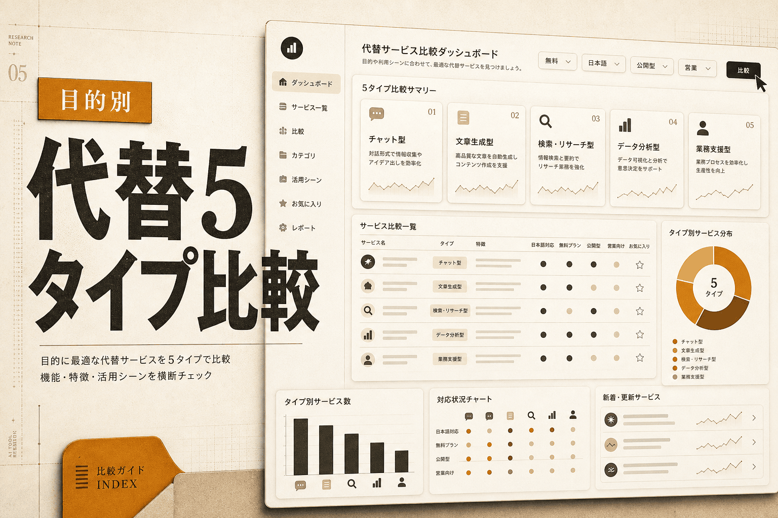 Stripe.Directoryの代替5タイプを無料・日本語・OSSで比較（2026年版）