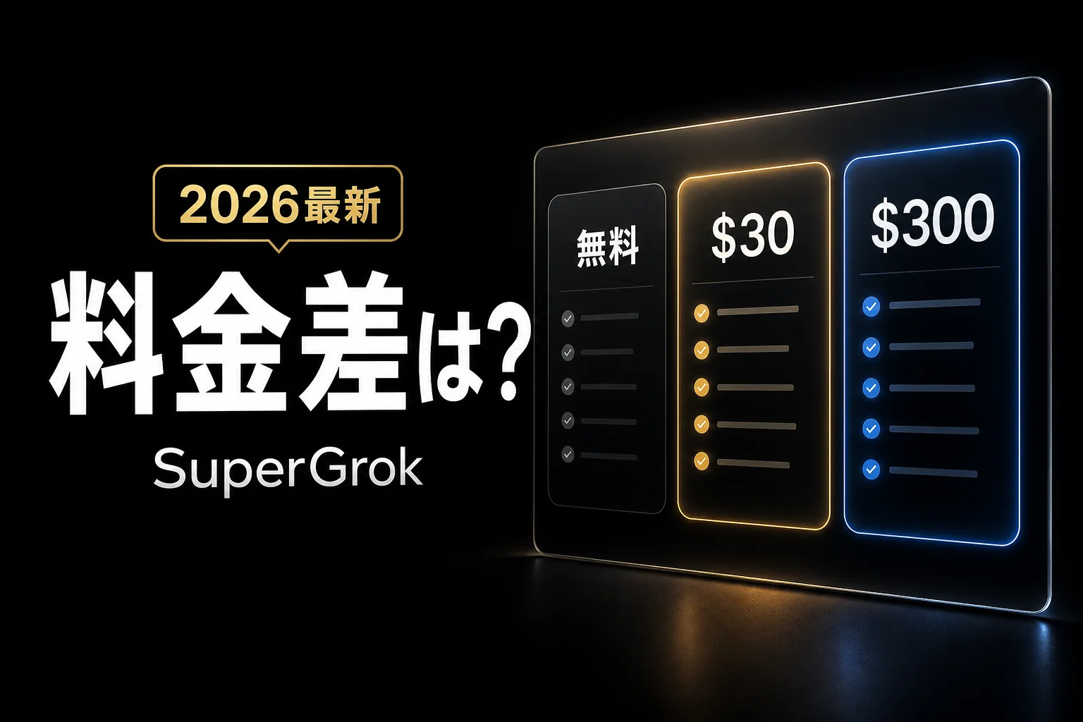 スーパーグロック料金を全プラン比較｜月30ドルと300ドルの違い(2026年版)