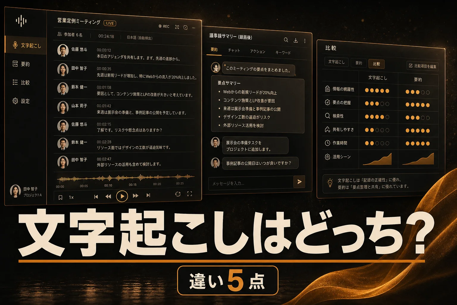 TactiqとChatGPTを比較、文字起こし性能とコストの違い5点 (2026年版)