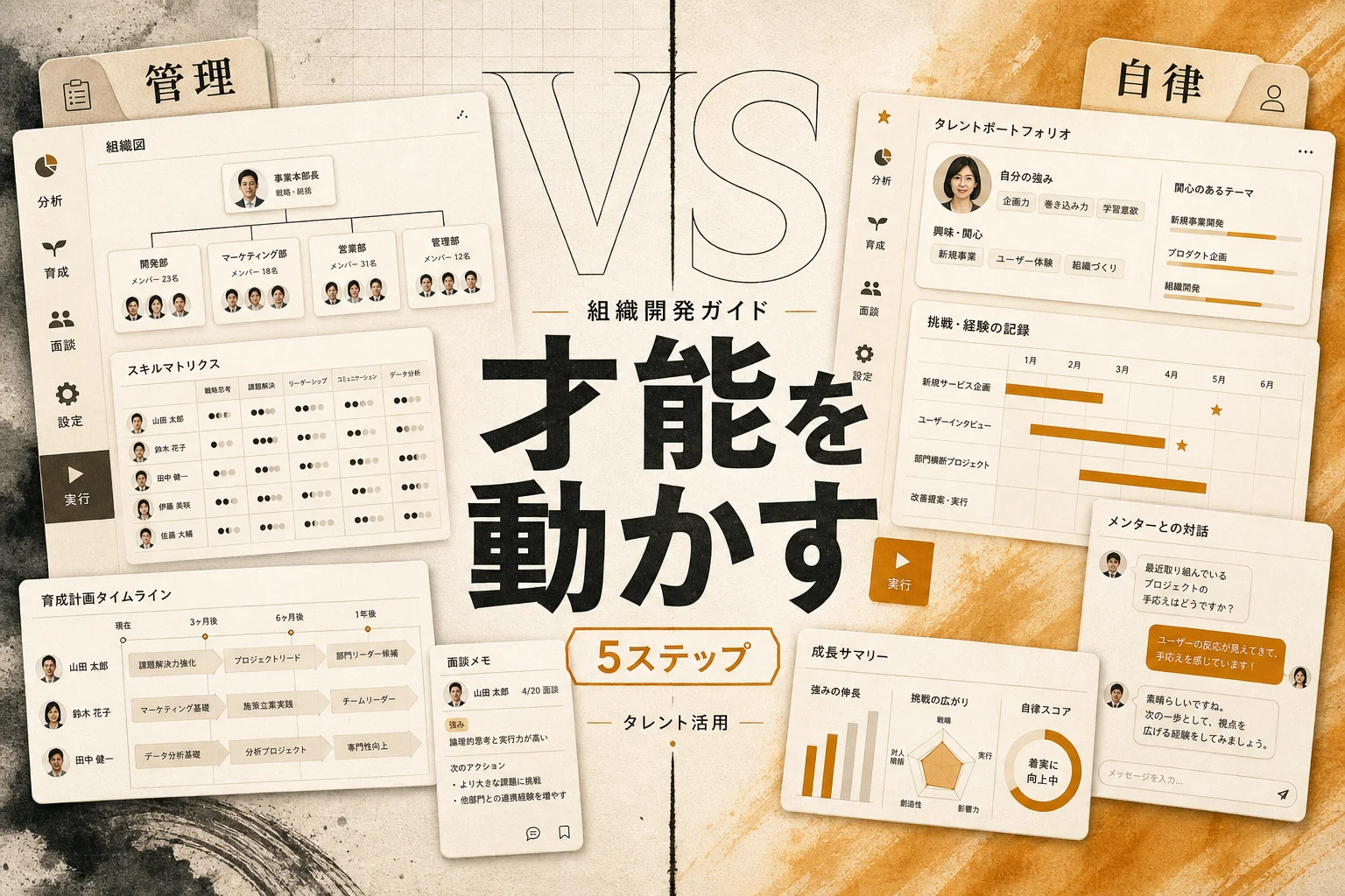 タレントエンパワーメントとは？進め方と費用相場を実務目線で整理 (2026年版)