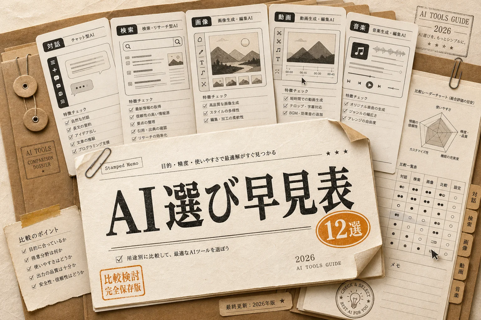最近話題のAIツール12選｜用途別の選び方と最新動向まとめ（2026年版）