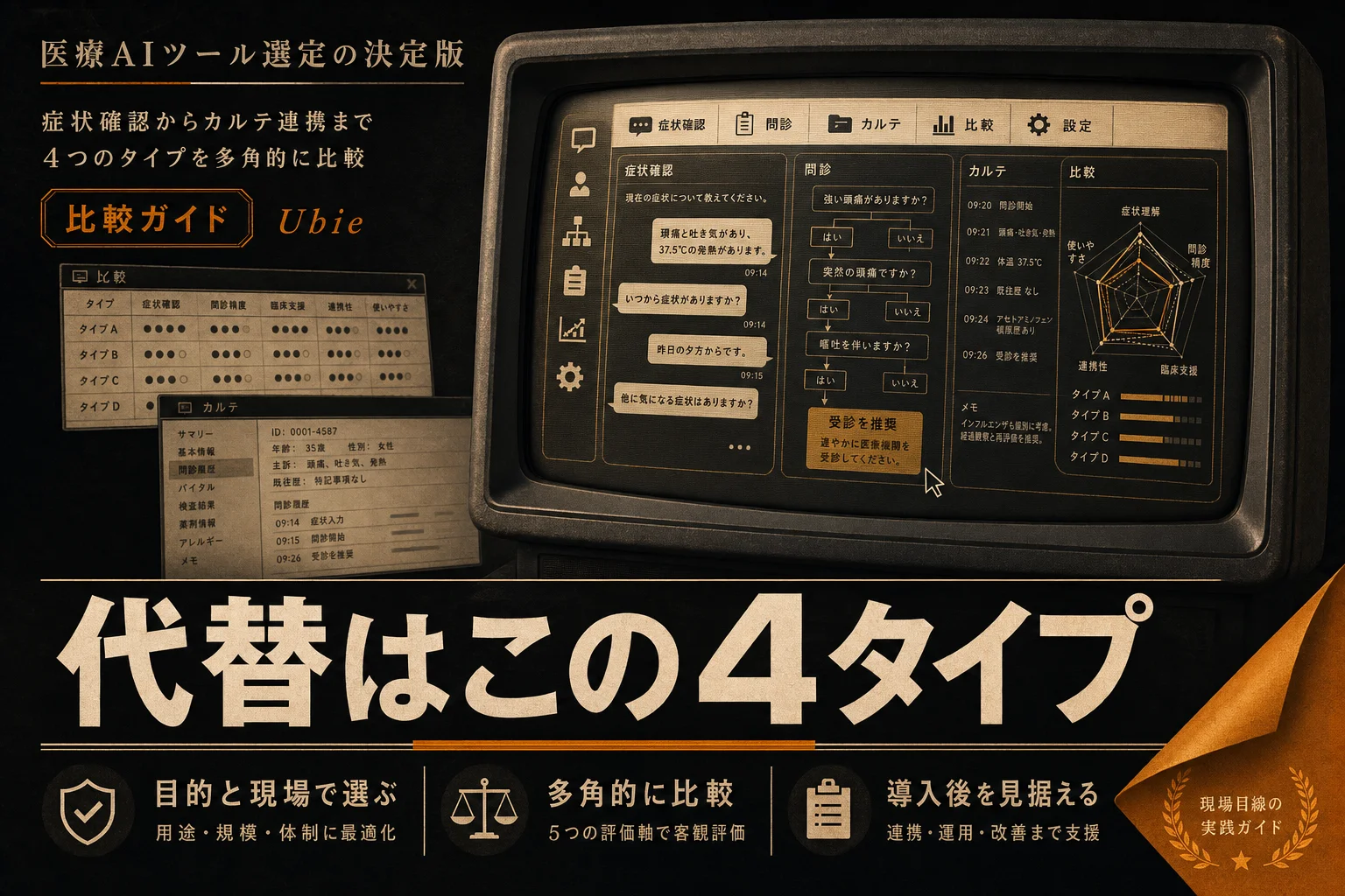 Ubieの代替はどれ？無料・日本語・オープンソースで選ぶ4タイプ (2026年版)