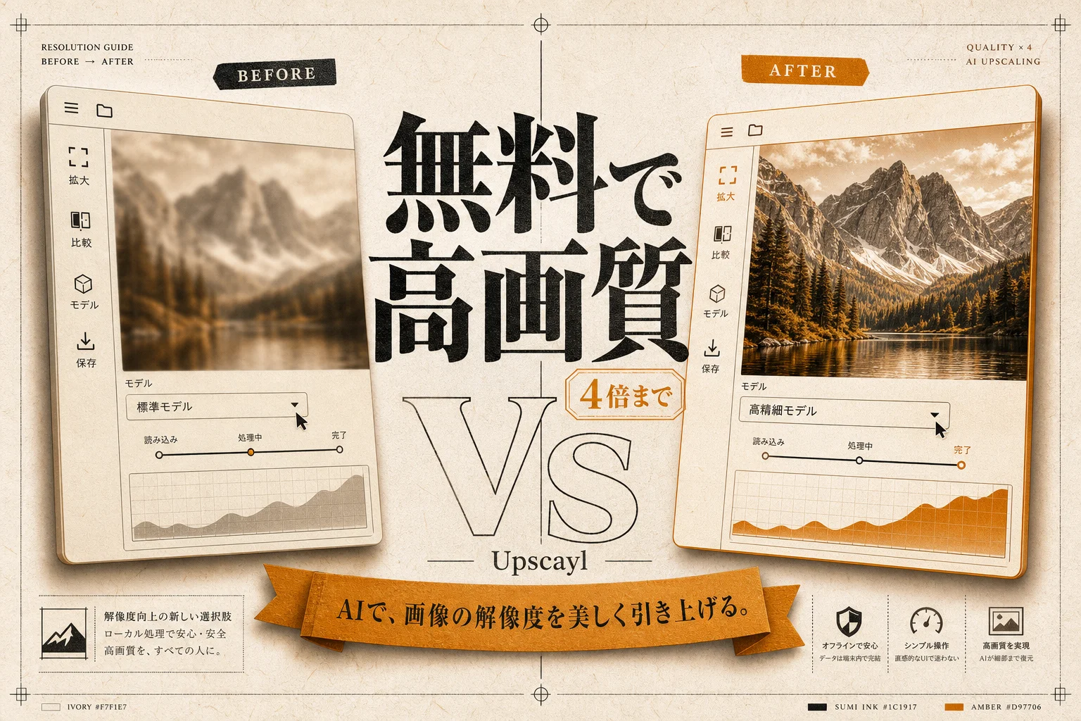 無料で画像を高解像度化。Upscaylの使い方と実力（2026年版）