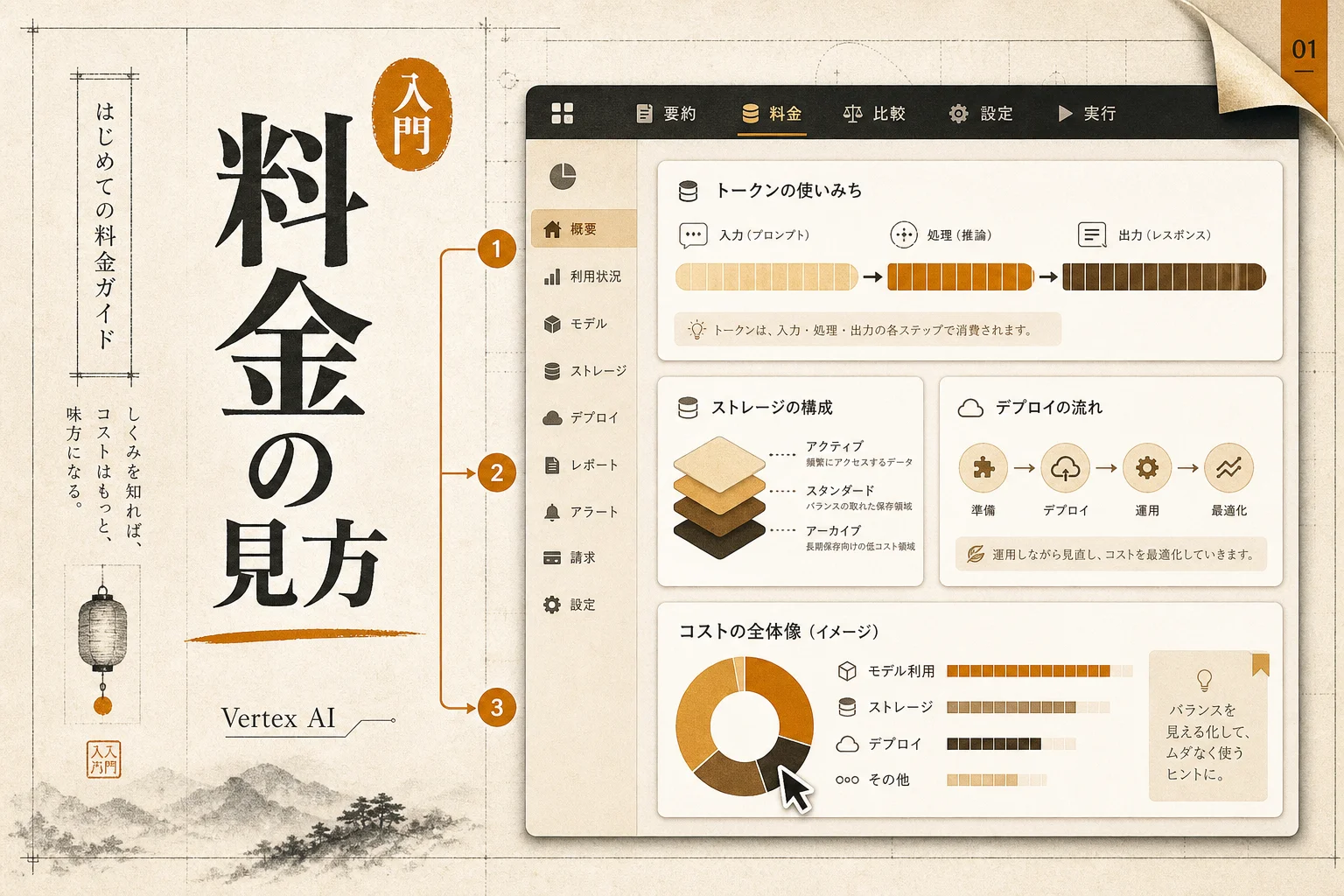 Vertex AIの料金を丸わかり解説｜トークン課金と無料枠(2026年版)