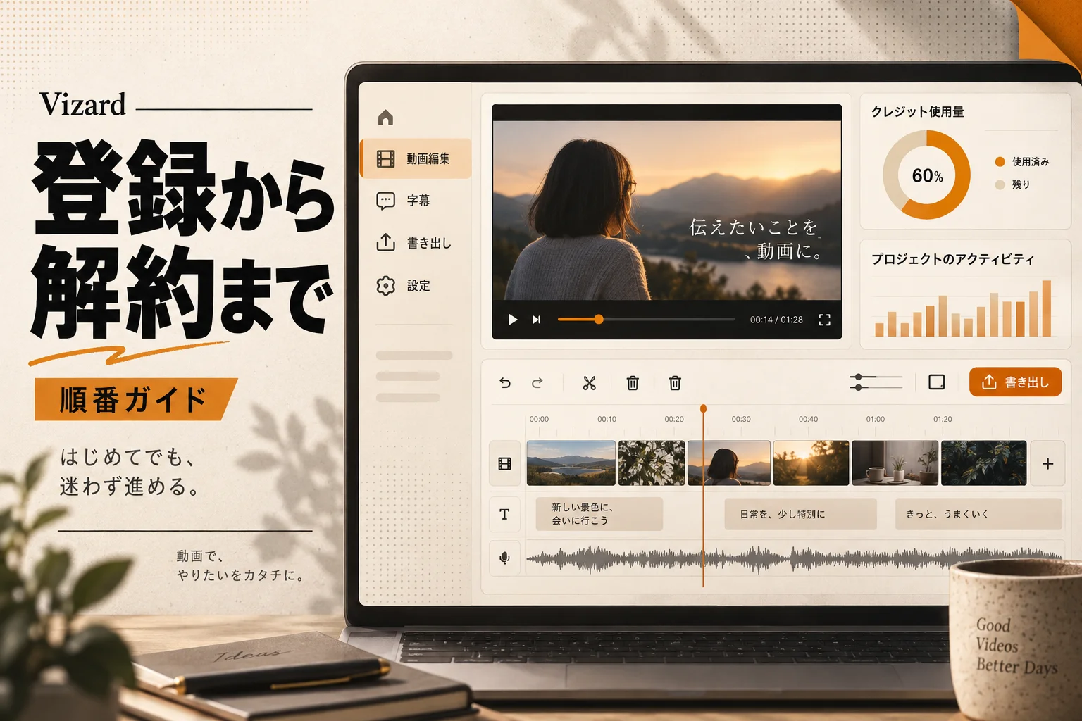 Vizardの登録方法と有料プランの始め方｜年払いならCreatorが月14.5ドル、半額になる (2026年版)