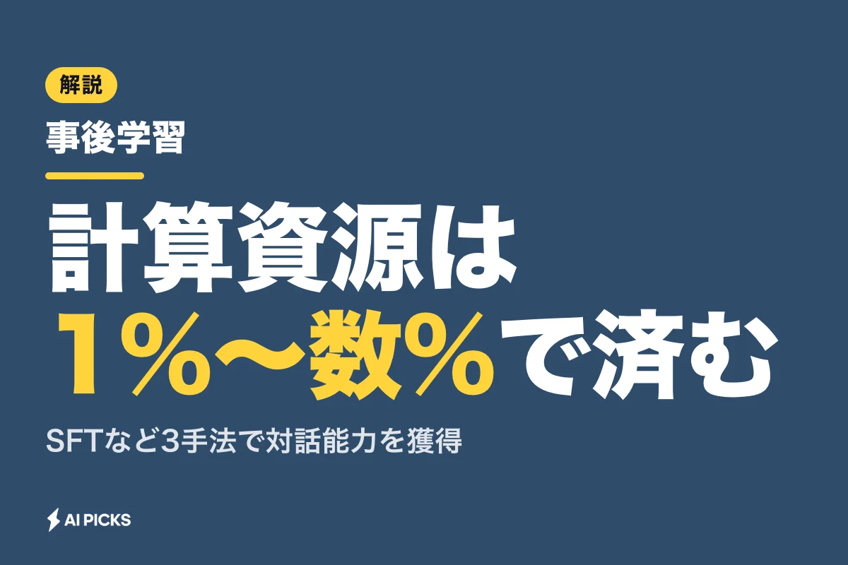 事後学習とは？LLMの応答精度を高める3つの手法と事前学習との違い