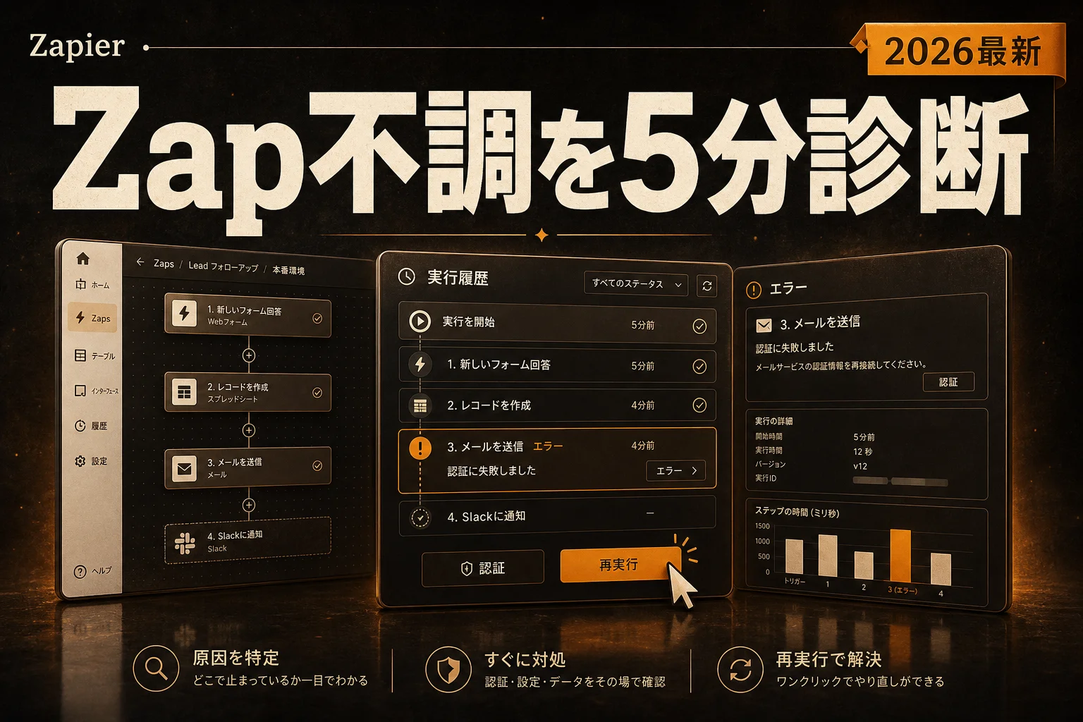 Zapierが動かない9つの原因と対処法 2026年チェックリスト