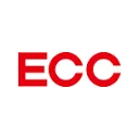 ECC AIドリル icon