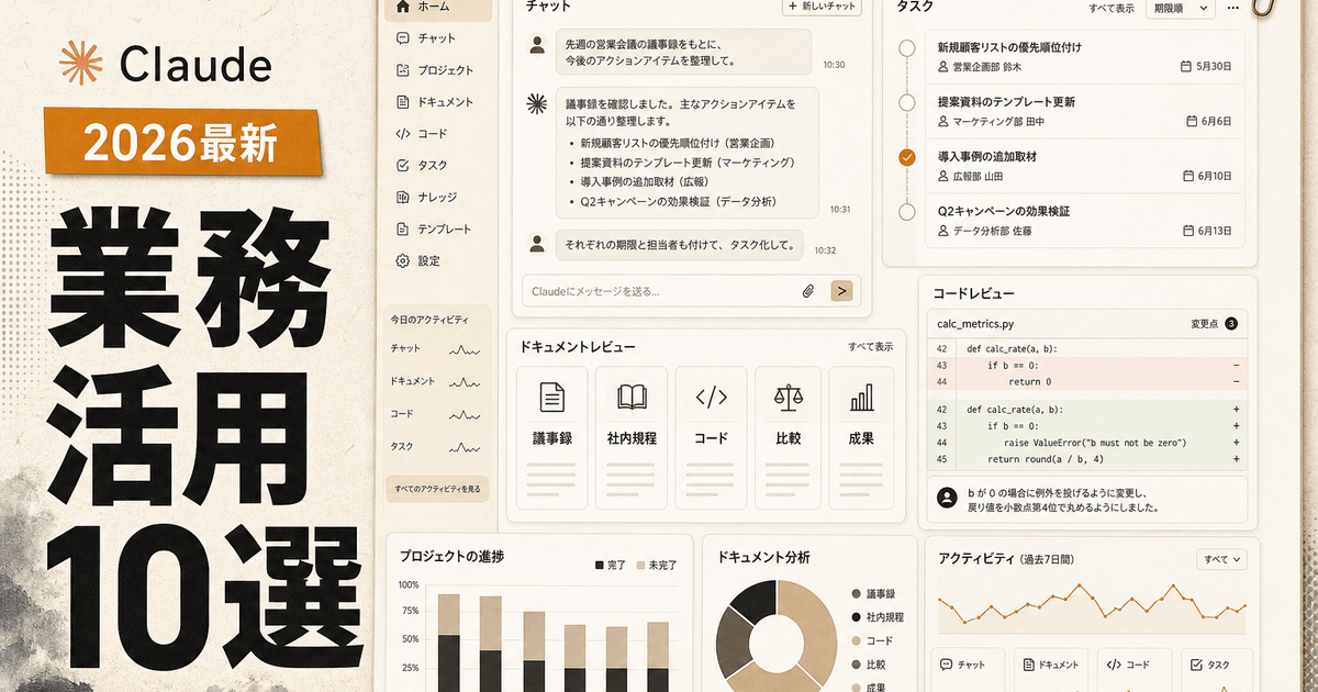 Claude 事例10選、企業の業務活用と成果を実務目線で解説 (2026年版