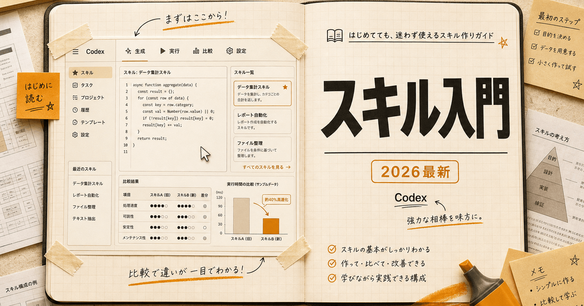Codex skillsとは？定番スキルの選び方と使い方 (2026年版)｜AI PICKS