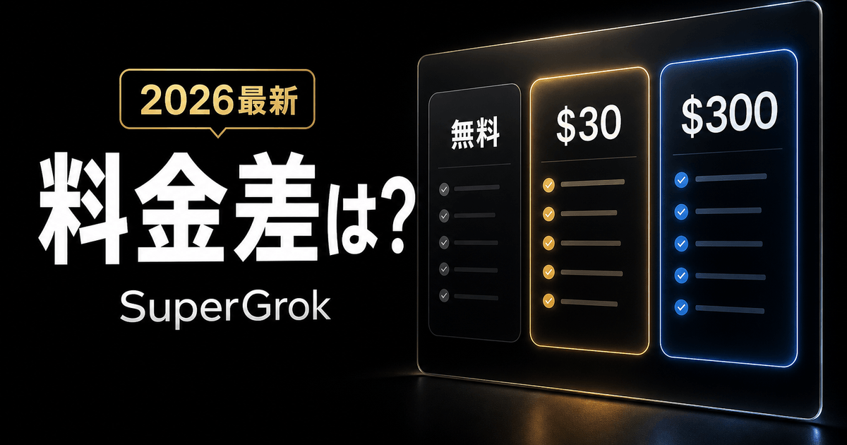 スーパーグロックの料金は月30ドル。無料版との違いと元が取れる人