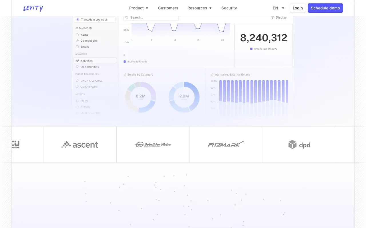 Levityの公式サイトプレビュー